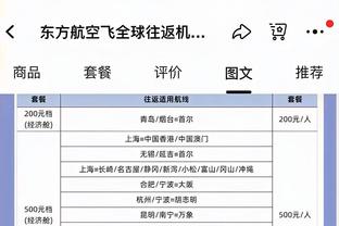 分析｜火箭、魔术和雷霆取得良好开局 是海市蜃楼还是真有实力？